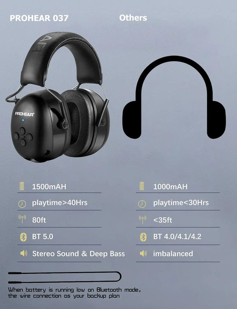 Casque Anti-Bruit Bluetooth 5.0 Rechargeable avec Prise AUX, Orange ou Noir, vue 7