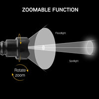 Lampe Infrarouge 850 nm pour Vision Nocturne, Zoom Aluminium, Batterie 18650, vue 3