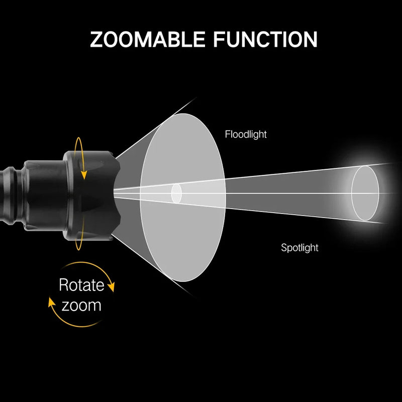 Lampe Infrarouge 850 nm pour Vision Nocturne, Zoom Aluminium, Batterie 18650, vue 3