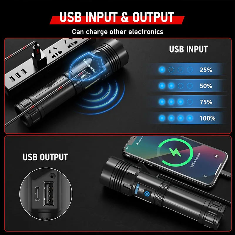 Lampe Tactique Rechargeable 7 Modes, Zoom et Lumière COB, Lot de 1 ou 2, vue 4