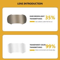 Lunettes Visière Rabattables pour Casque Airsoft, Verre Transparent ou Teinté Marron, vue 5