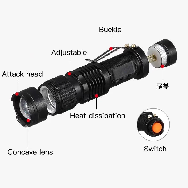 Mini Lampe Tactique LED Zoom Métal avec Clip, 3 Modes, vue 4