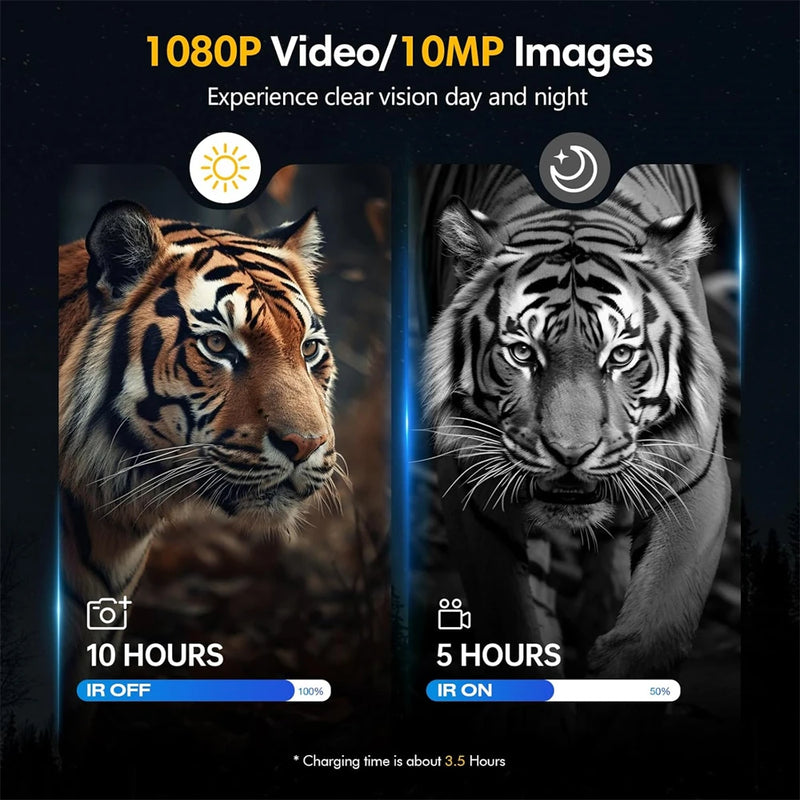 Jumelles de Vision Nocturne Frontales 1080p, Zoom Numérique 5x, Bandeau de Tête, vue 5