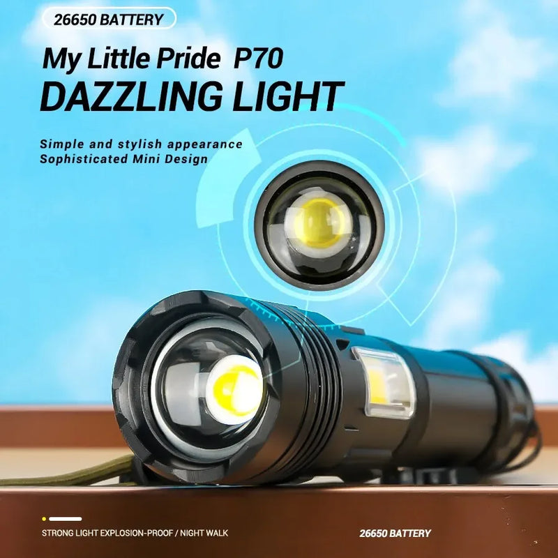 Lampe Tactique Rechargeable USB-C à Zoom, Éclairage COB et Batterie Externe, vue 5