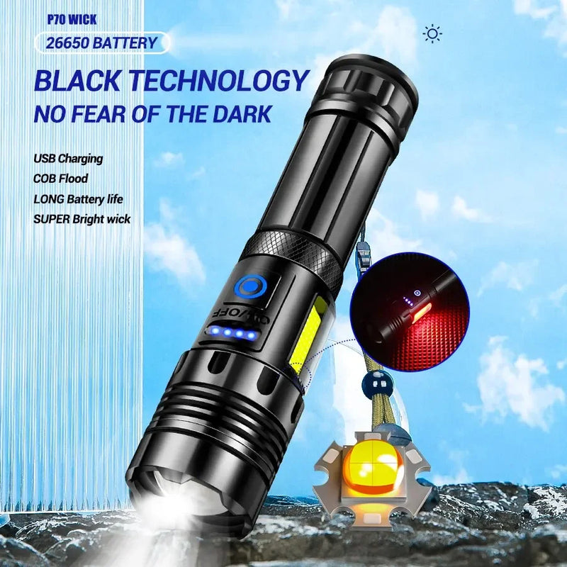 Lampe Tactique Rechargeable USB-C à Zoom, Éclairage COB et Batterie Externe, vue 2